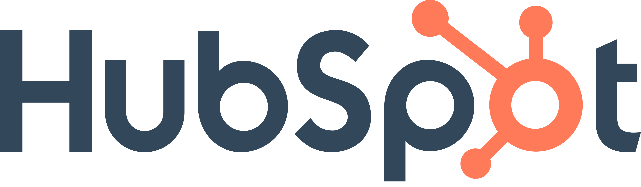 hubspot company logo