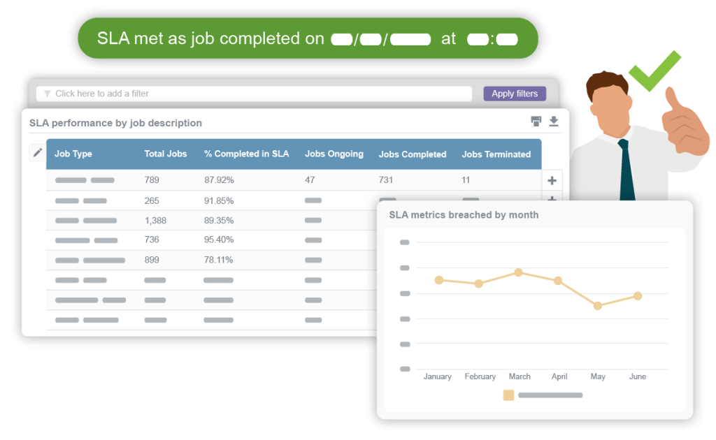 Commercial facility management contract SLA tracking software graphic