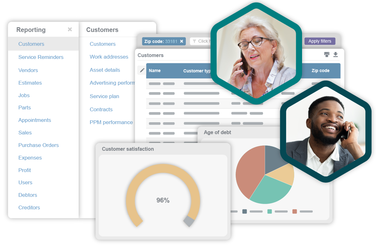 Directors with screenshot of field service metrics
