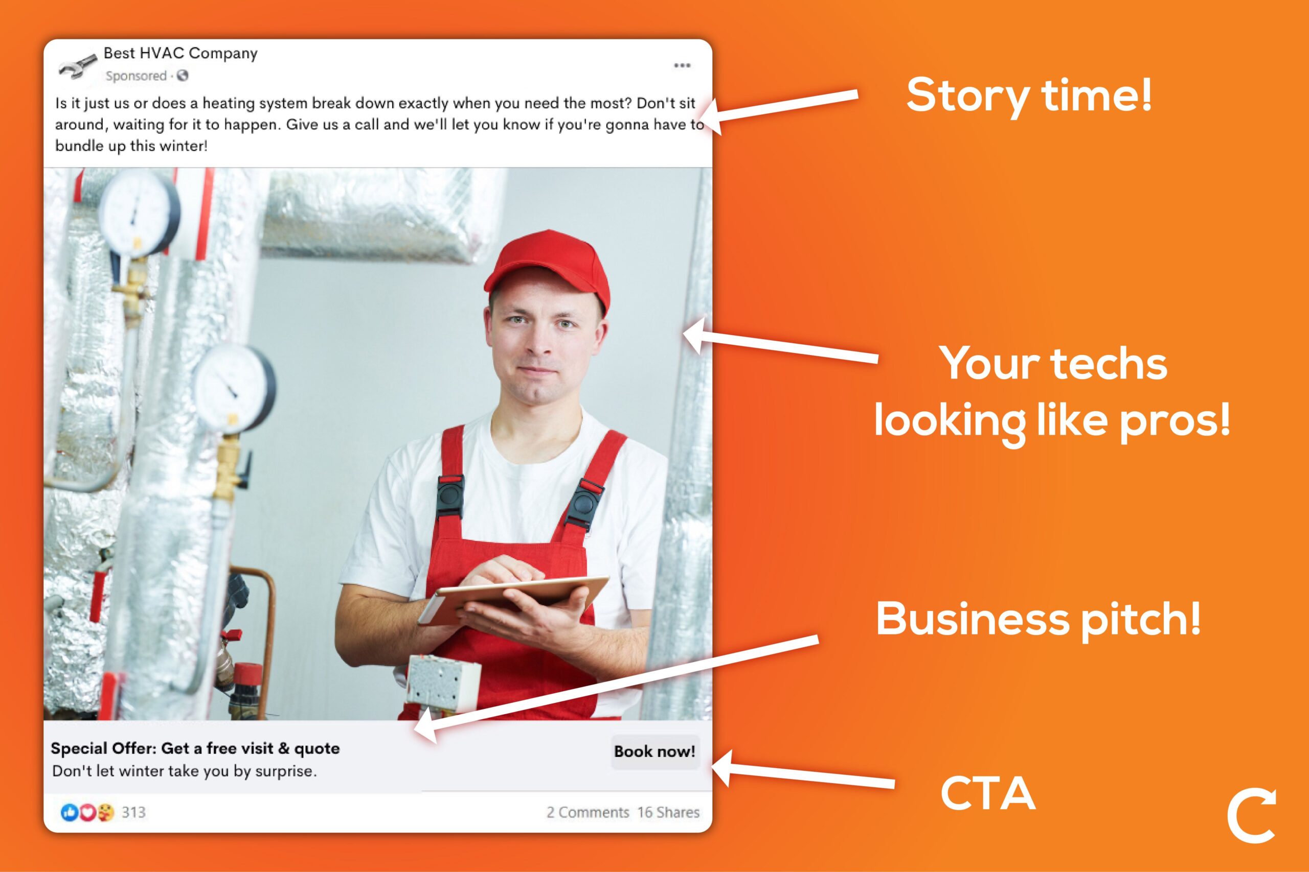 HVAC Facebook ads example