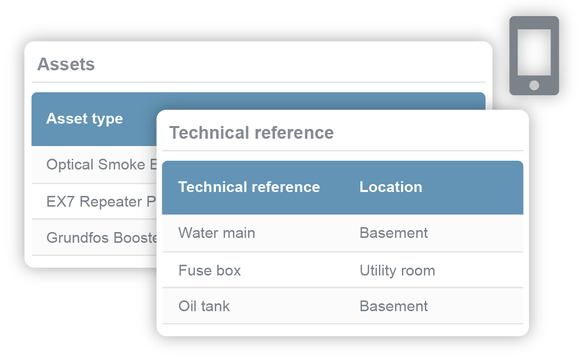 Customer database assets and technical references