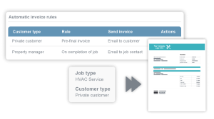 Automated invoicing rules feature
