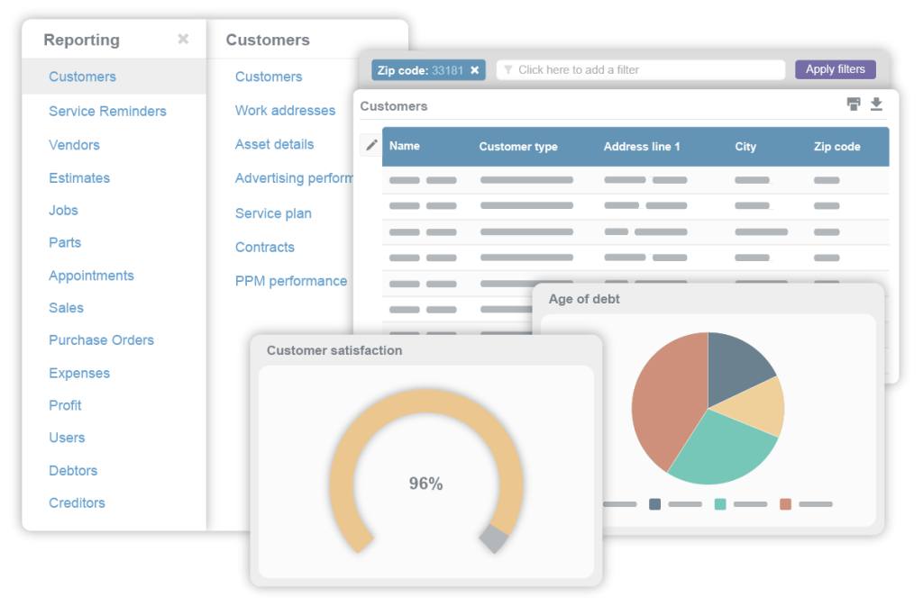 Reporting feature overview