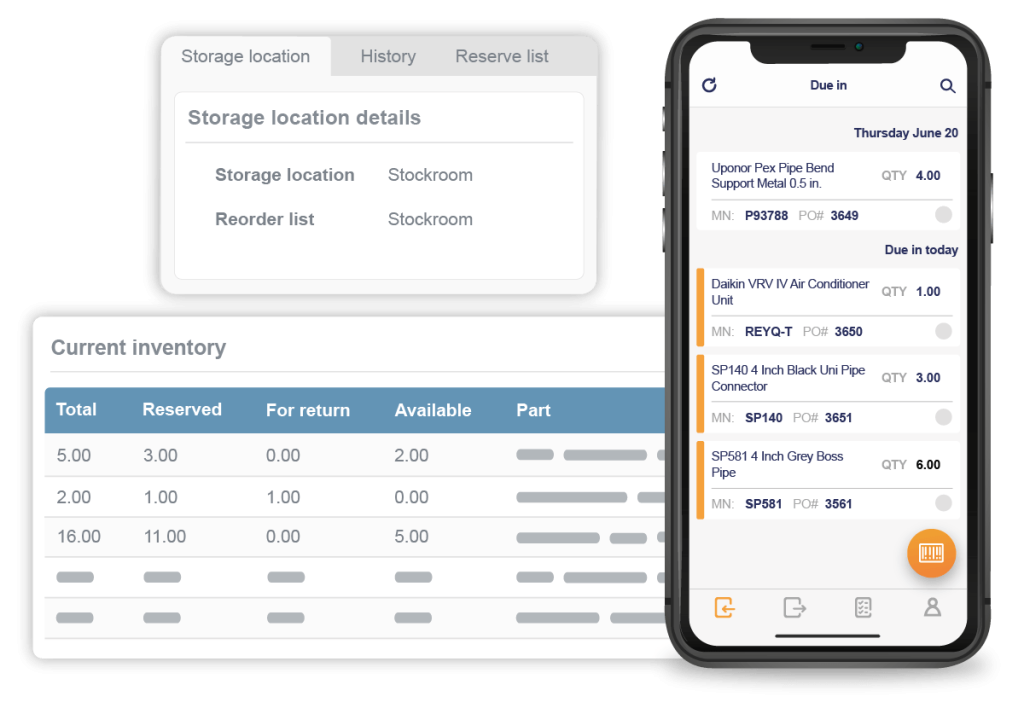 Purchase orders and current inventory