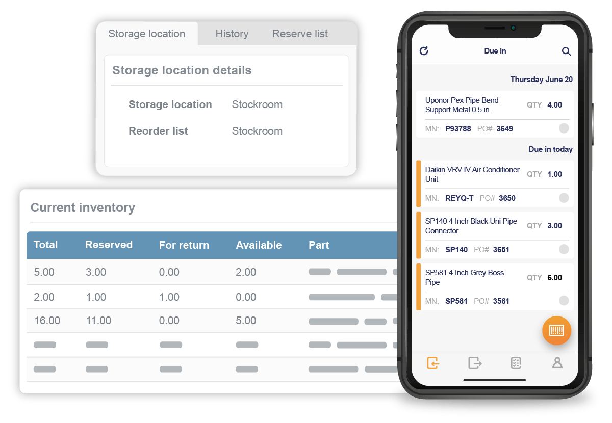 Purchase orders and current inventory