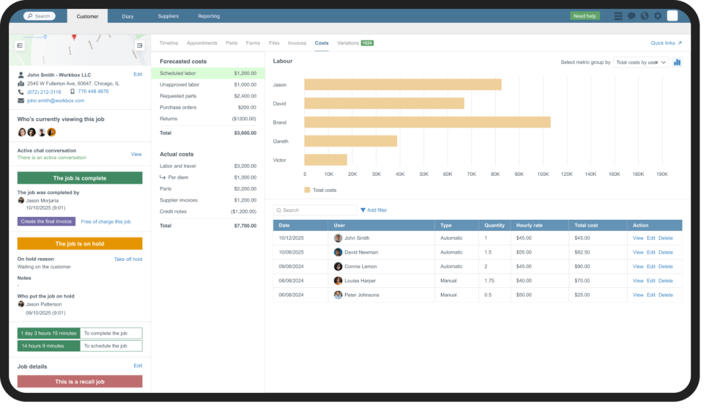 Job costing overview on customer profile