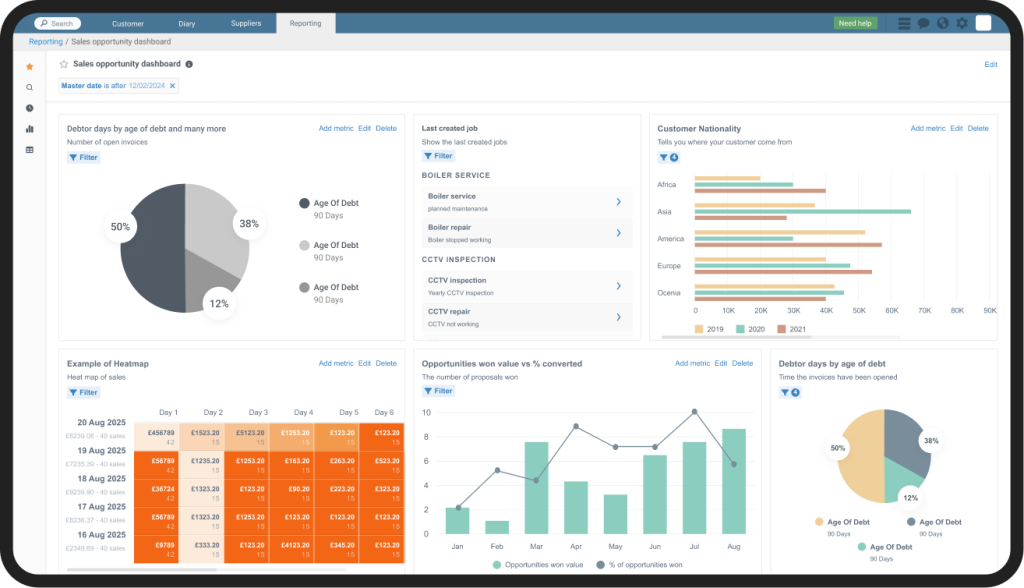 Job reporting dashboard