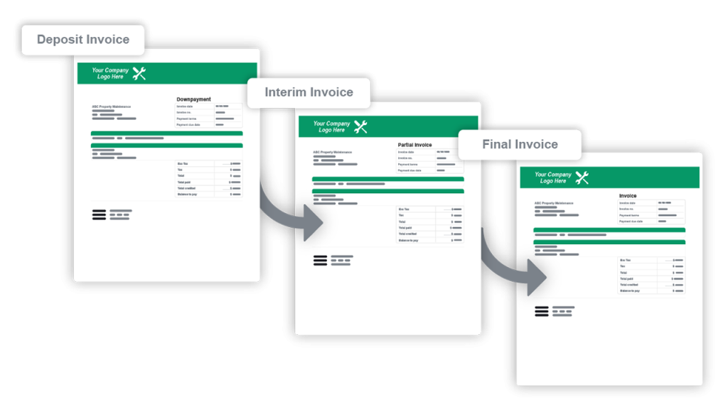 Example of custom invoices