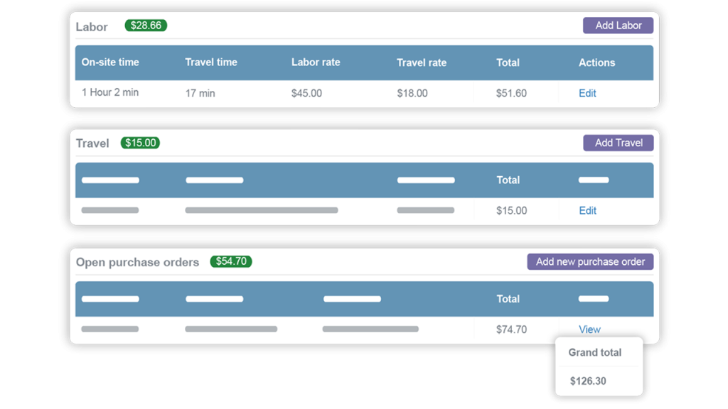 Travel/labour rates and open purchase orders under the job costing feature