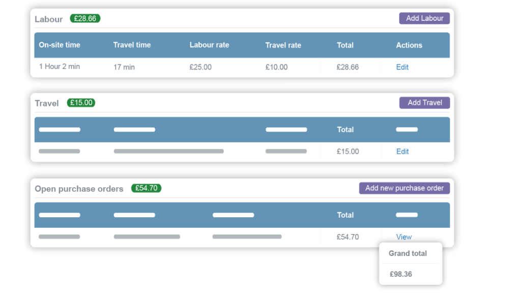 Example costs in job costing feature