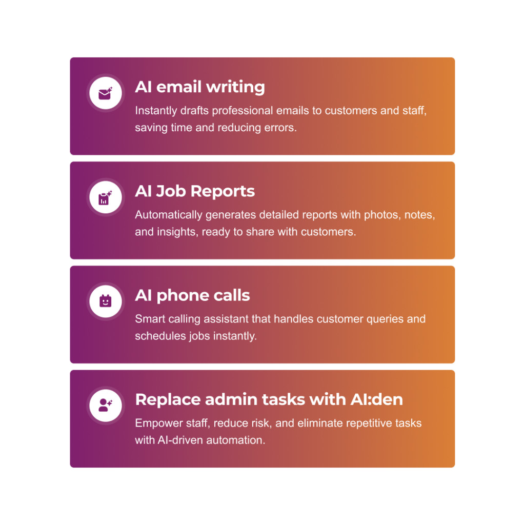 AI:den agent features list