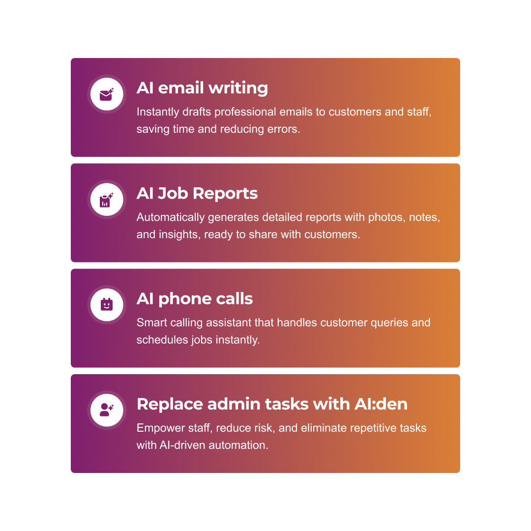 AI:den agent features list