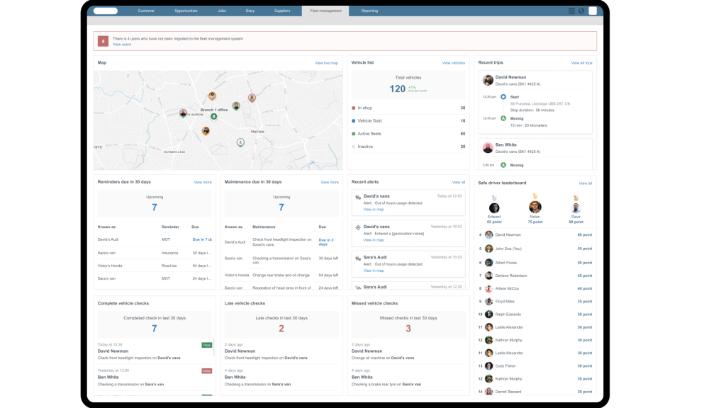 Fleet management overview