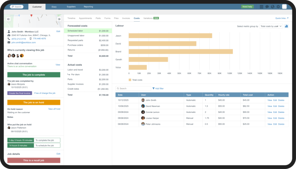 Job costing overview on customer profile