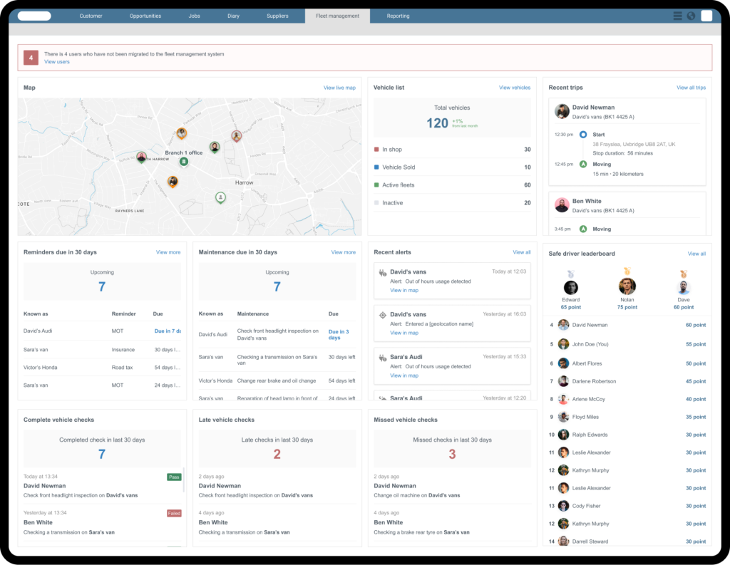 Fleet management dashboard