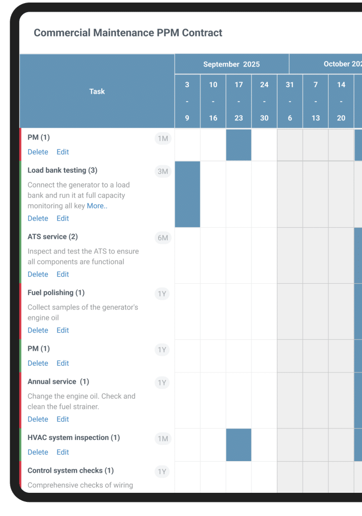 Commercial maintenance PPM contract schedule