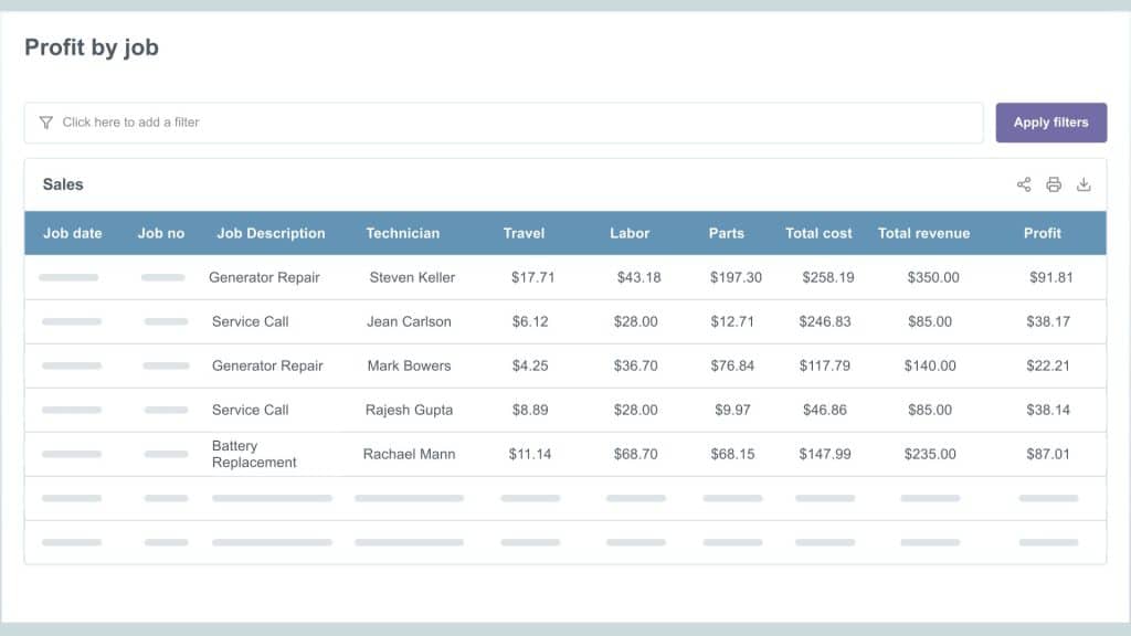Job costing spreadsheet