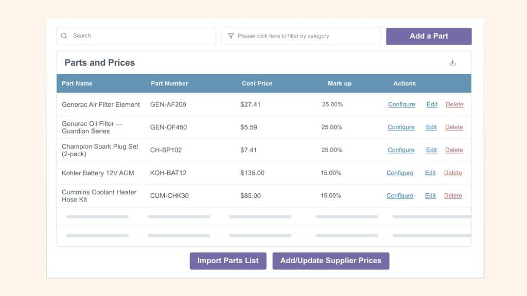 Tracking part costs