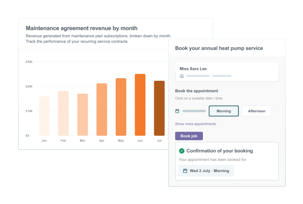 Build Recurring Revenue tracking maintenance contracts