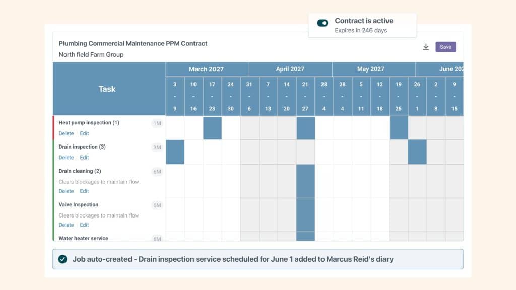 Maintenance Schedule Management