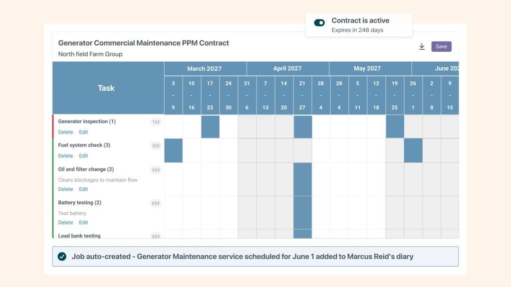 Maintenance schedule management